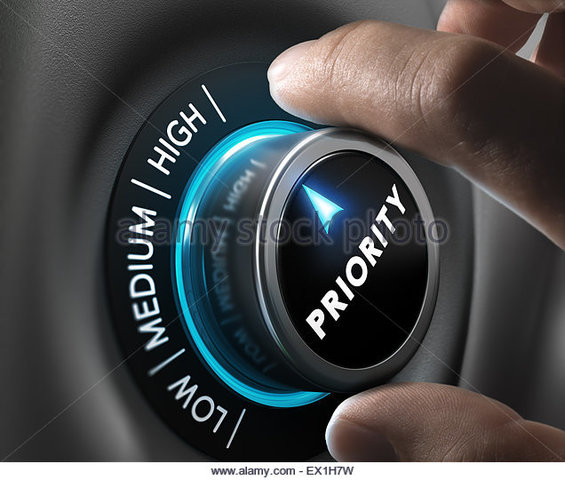 Priority