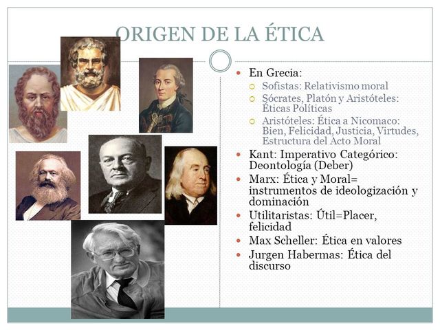 Origen de la Ética
