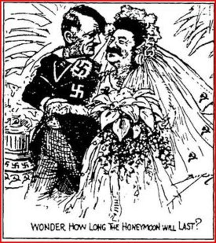 German and Soviet non-aggression pact signed