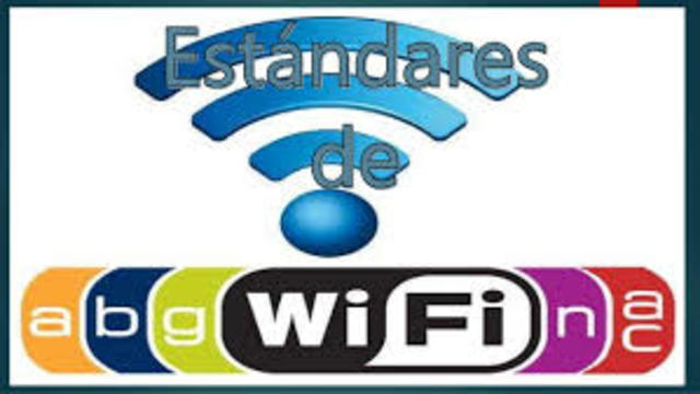 Estándar Wi-Fi 802.11