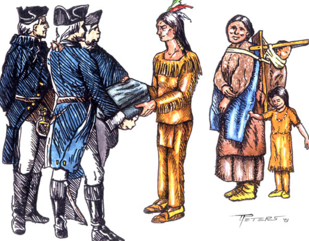 Cultural Consequences of Native's Encounter with Europeans