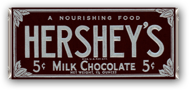Hershey Chocolate Company is Founded
