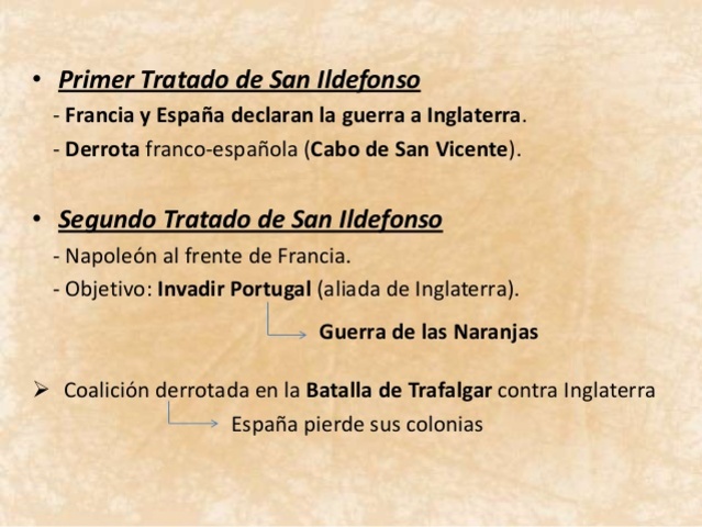 Segundo Tratado de San Ildefonso