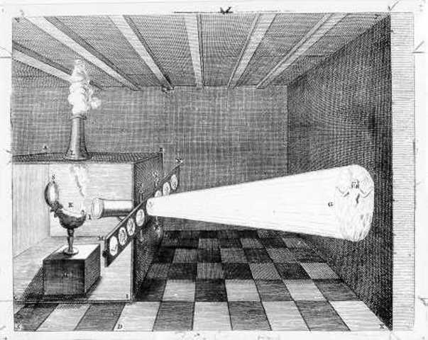 Magic Lantern/Blackboard/Distance Education Invented