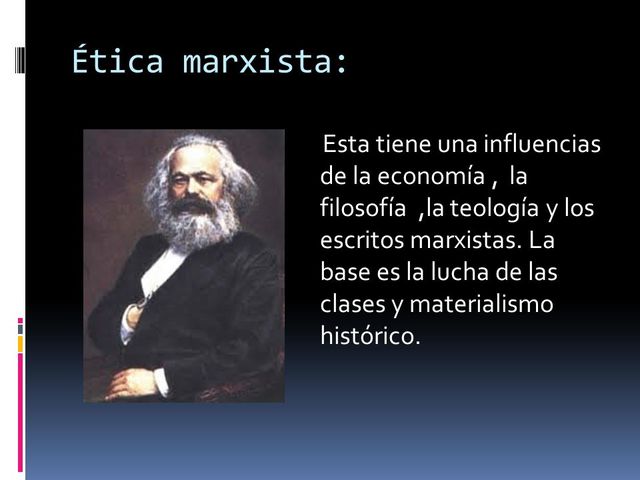 Karl Marx en la Ética