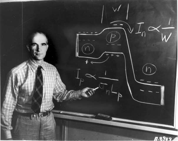 William Shockley inventa el transistor