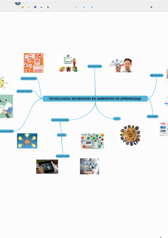 La generación.net y los migrantes digitales