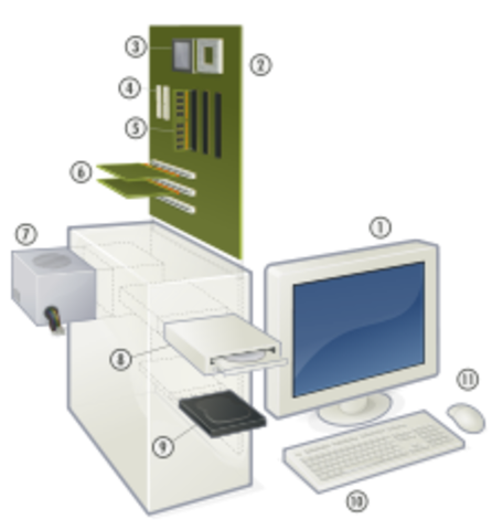 Термин компьютер стал обозначать вычислительные машины, а не людей, занимающихся вычислениями