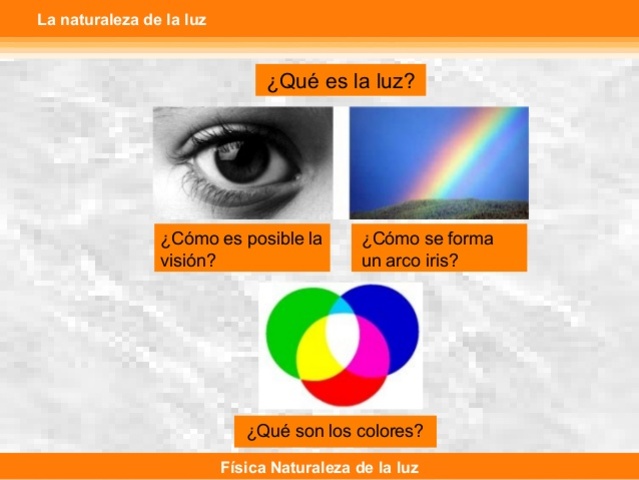 VA INVESTIGAR LA LLUM