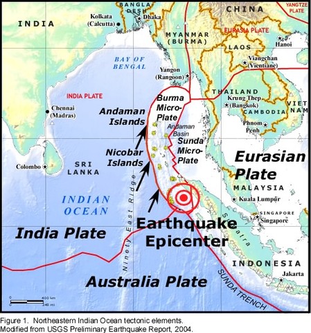 Sumatra Earthquake