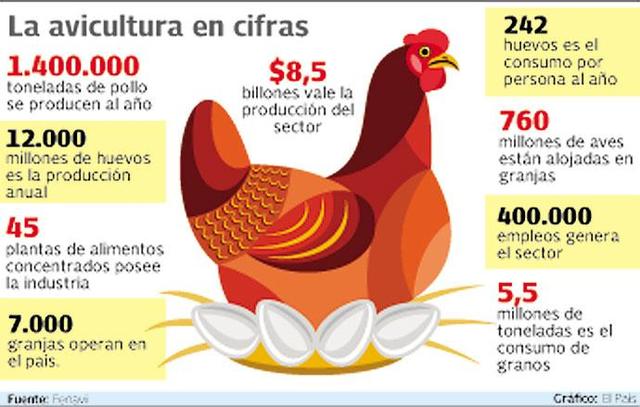 Tercer factor determinante en el alza del precio del pan:
