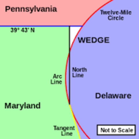 The boundary between Maryland and Pennsylvania