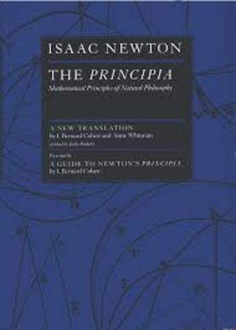 Newtons Publication of the Principia Mathematica