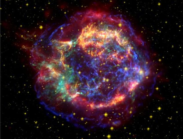 Observacions de supernovas de tipo IA (1998)