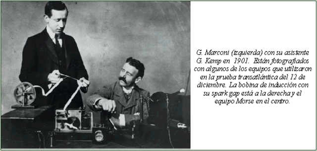 1901, se realiza la primera transmisión trasatlántica por radio.
