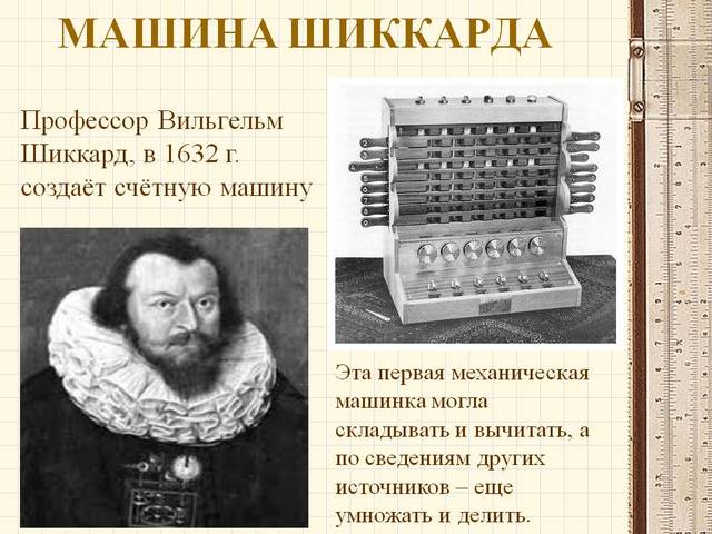 Механическая счетная машина