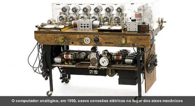 COMPUTADORS ANLÒGICS AVANÇATS