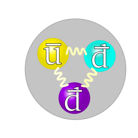 A Scientific Discovery