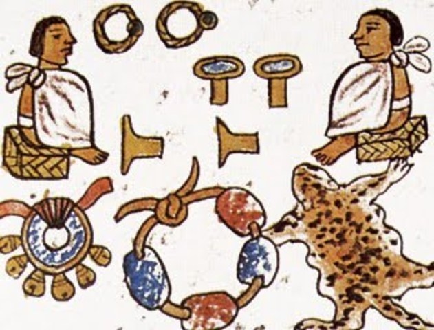 aztec barter system