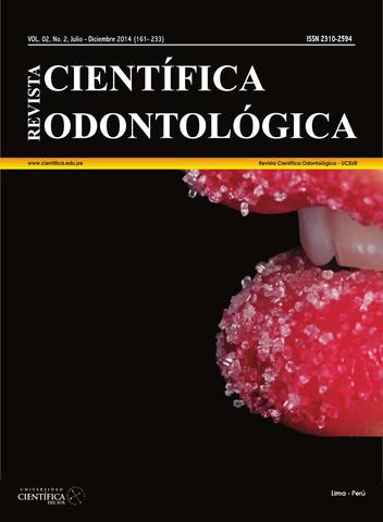 1887- Primera revista odontológica