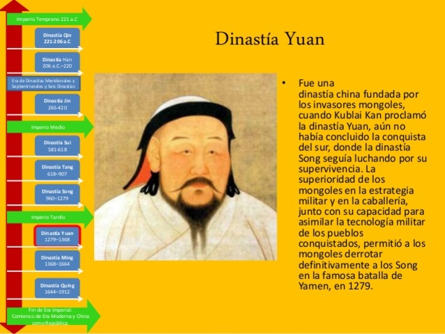 El Gran Codigo de Yuan