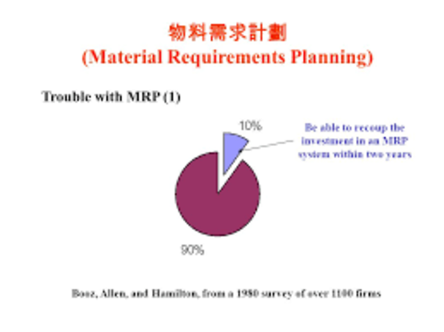 MRP en los años 80´s