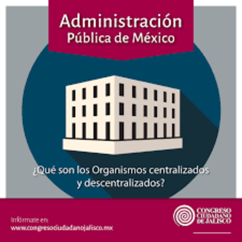 Ley para el control de los Organismos Descentralizados y Empresas de Participación Estatal