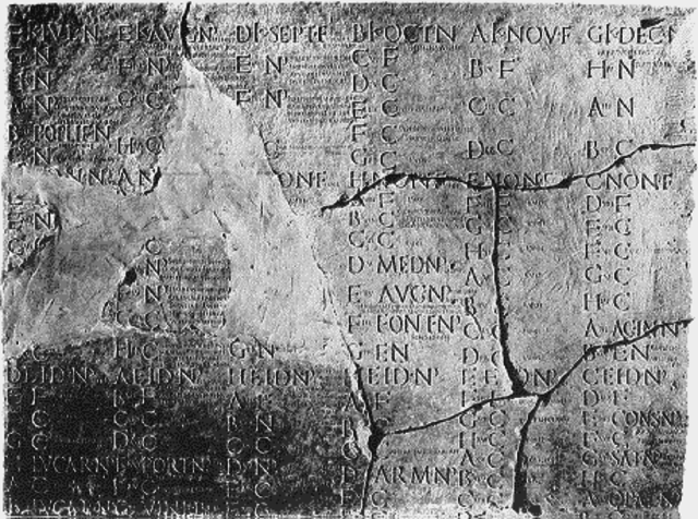 Creation of the Julian Calendar