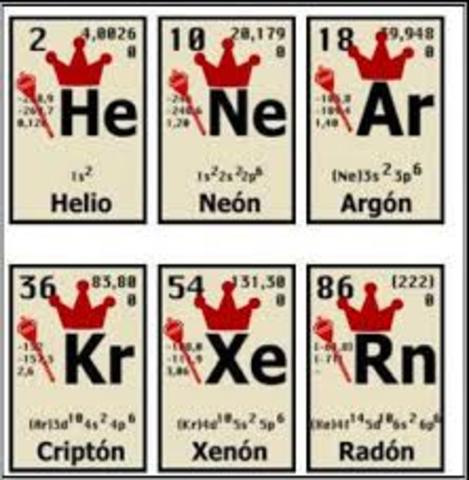 Descubrimiento de Gases Nobles