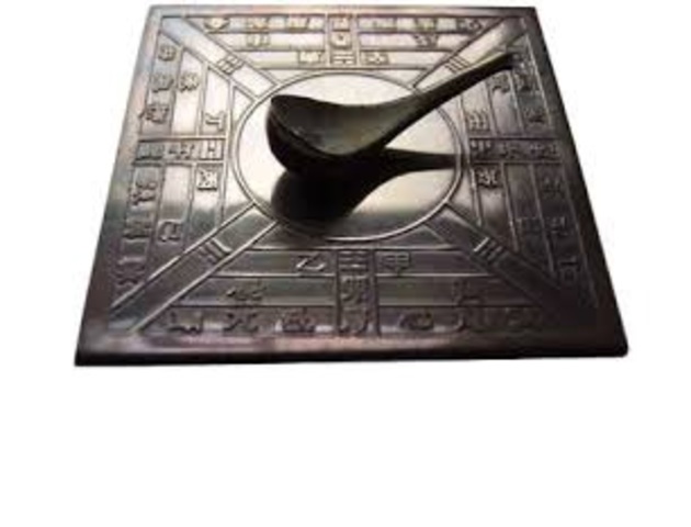 Μαγνητική  πυξίδα