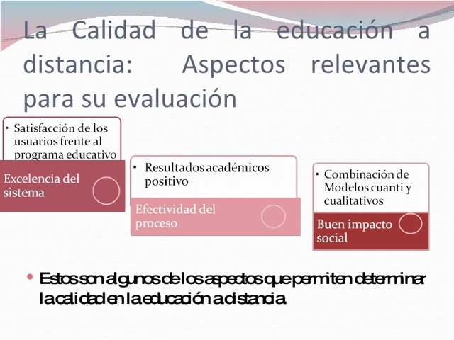 Calidad en la Educación a Distancia