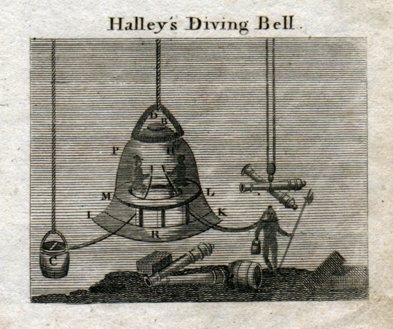 Diving Bell