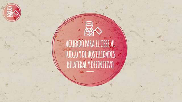 fin del conflicto con la paz