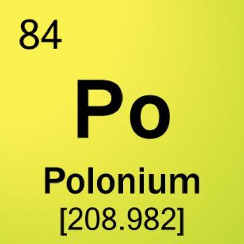 Discovery of Polonium