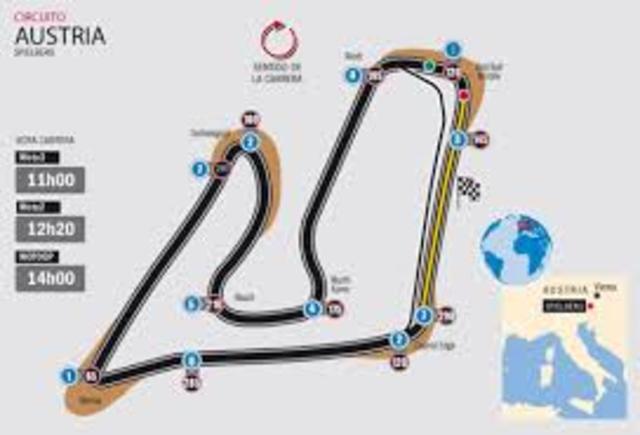 AUSTRIA 12-14 AGOSTO