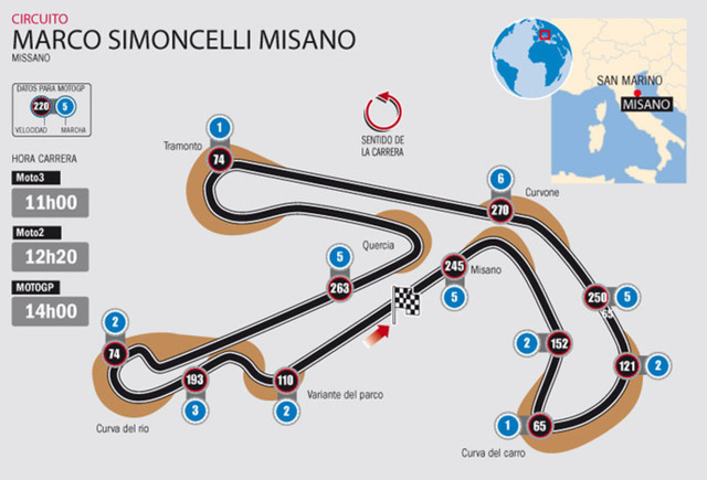 S. MARINO 9-11 SEPTIEMBRE