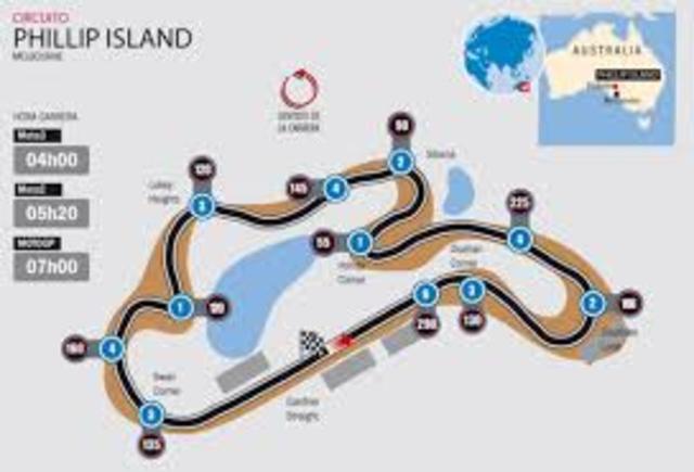 AUSTRALIA 21-23 OCTUBRE