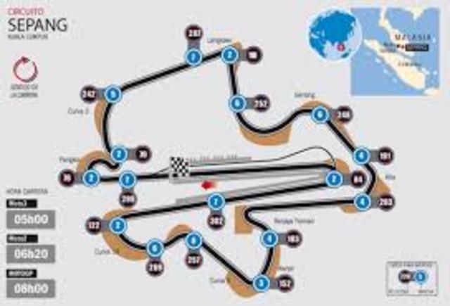 MALASIA 28-30 OCTUBRE