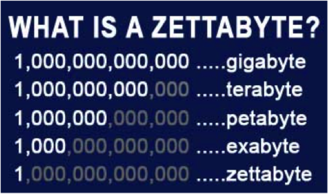 EXTRAYENDO VALOR DEL CAOS