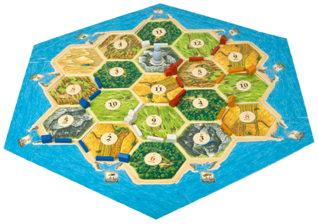 Settlers of Catan