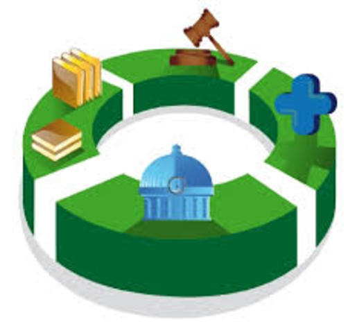 Gobiernos contemporáneos (2000-2016)