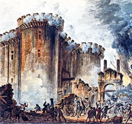 Franska revolutionen