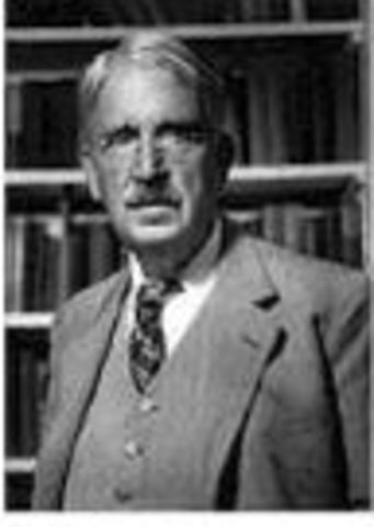 Dewey: "How we think"