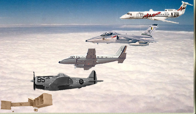 A Evolução do Avião