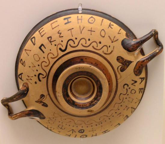 Phoenician Alphabet