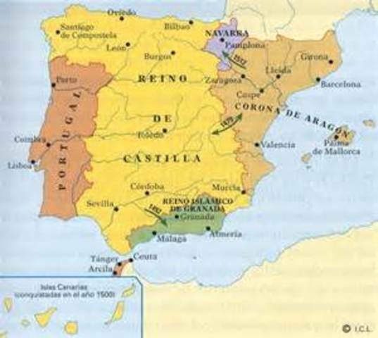Fin de la Reconquista y caída del imperio musulmán.