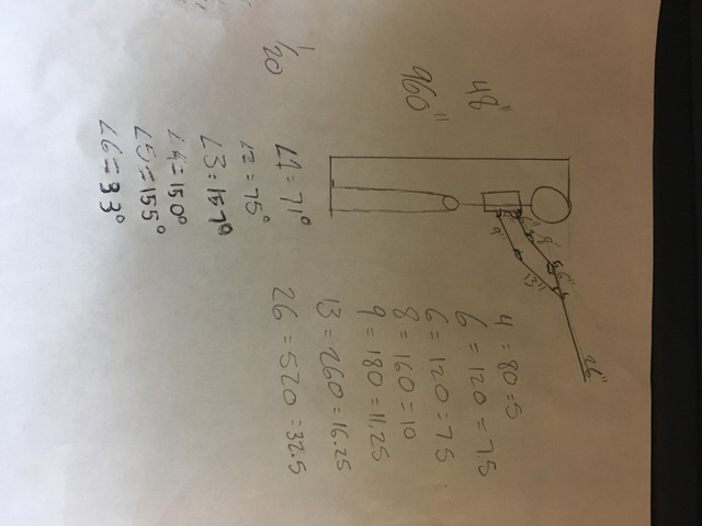 First Mentor Meeting