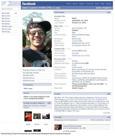 Modificación del dominio