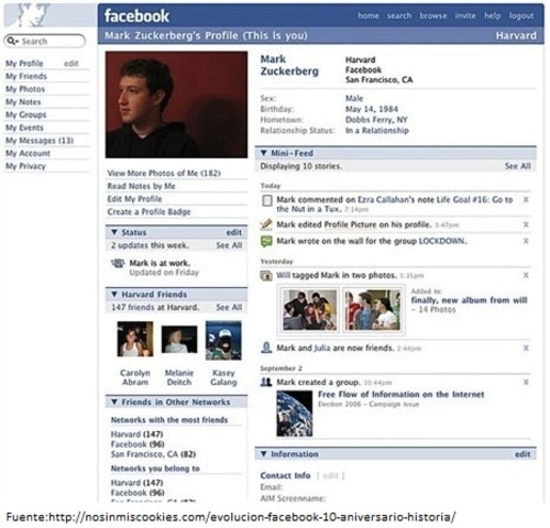 Visualizar actividad de tus amigos