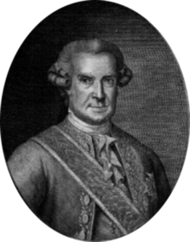 Informe Central del Visitador de José de Gálvez